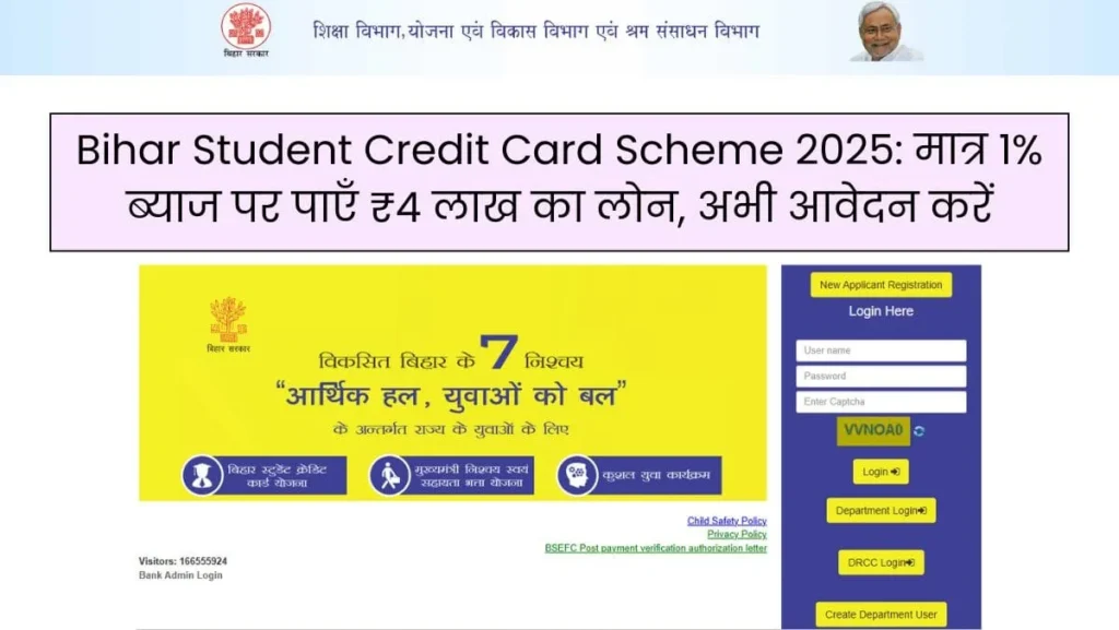 Bihar Student Credit Card Scheme 2025