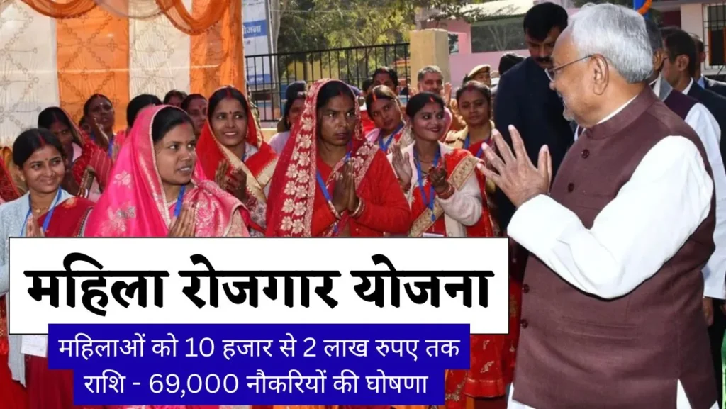 CM Mahila Rozgar Yojana 2025