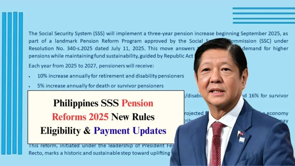 Philippines SSS Pension Reforms 2025