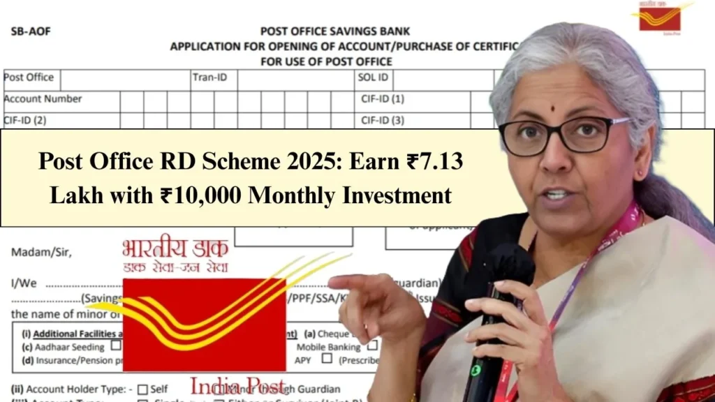 Post Office RD Scheme 2025