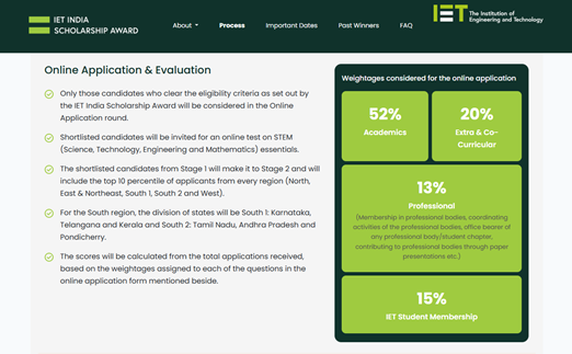 IET Scholarship 2026