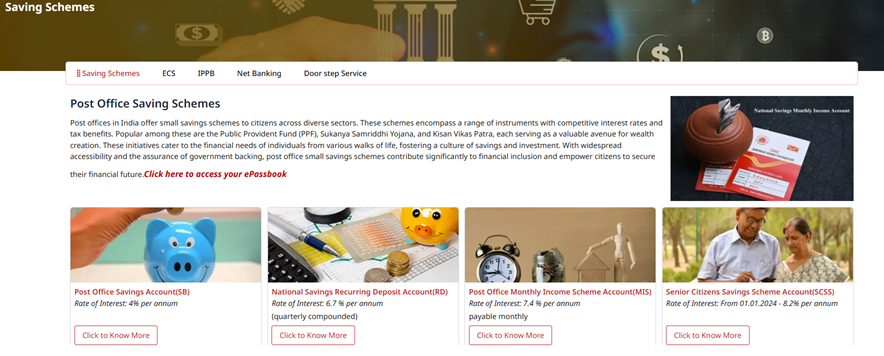 Post Office RD Scheme 2025