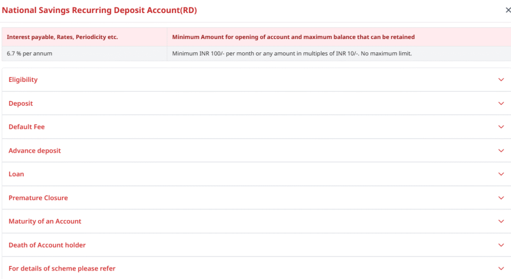 Post Office RD Scheme 2025