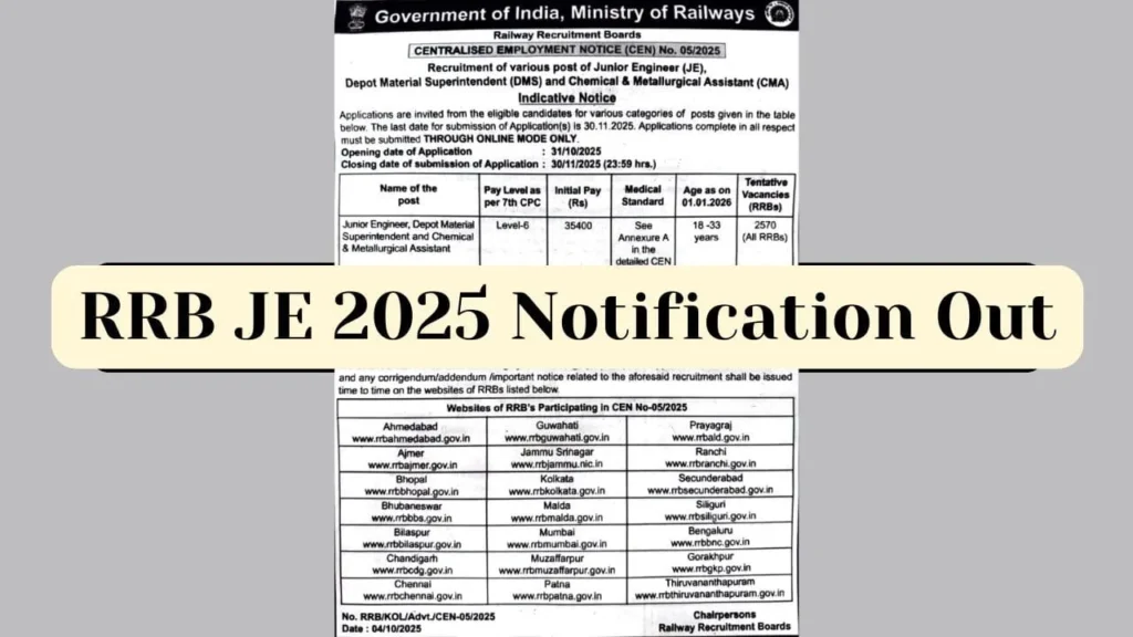 RRB JE 2025 Notification
