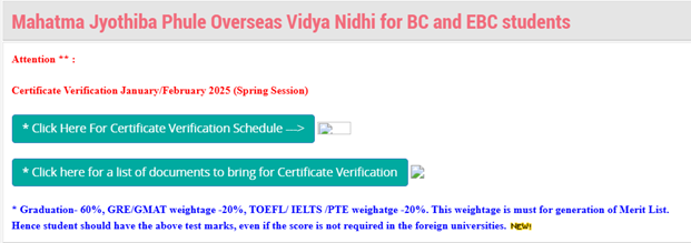 Mahatma Jyotiba Phule Overseas Vidya Nidhi Scholarship 2025 