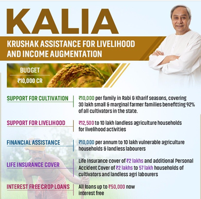 Orissa Kalia Scheme 2025